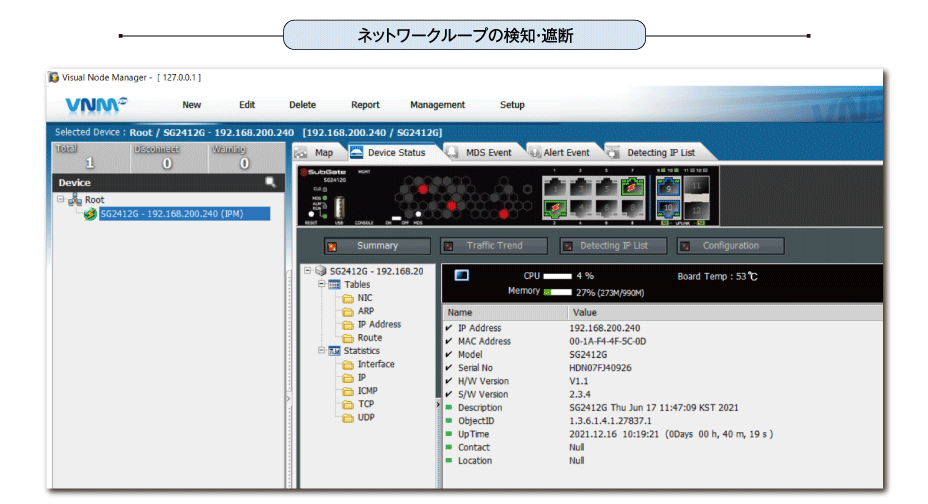 ネットワークループの検知・遮断