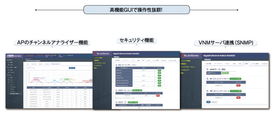 高機能GUIで操作性抜群！