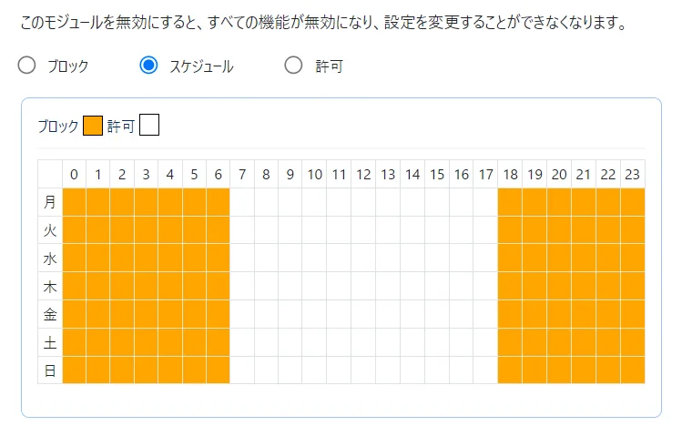 Webアクセスコントロール