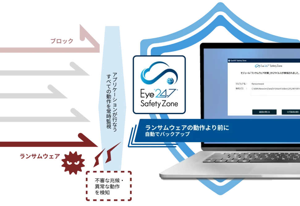 Birdwell 不在の為23日朝から一時出品停止致します。 Birdwell 不在の為23日朝から一時出品停止致します。 成功した