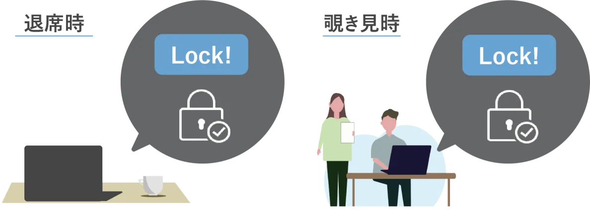 バックグラウンド認証・動態検知機能で、常に利用者を認識