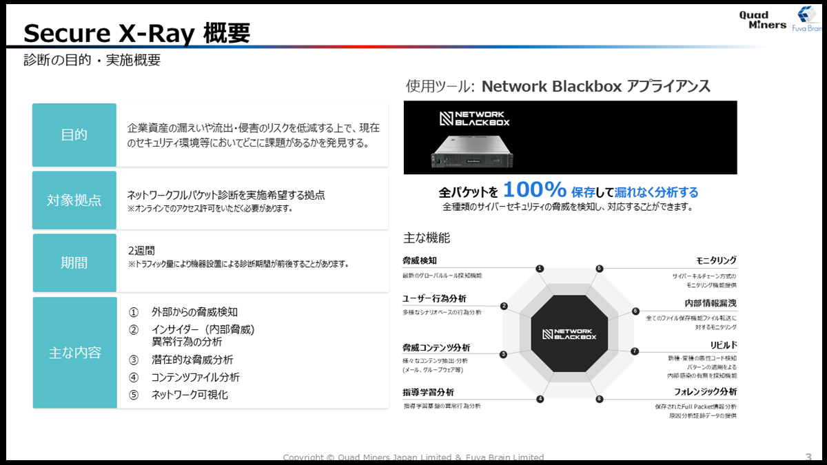 Secure X-Ray実施概要