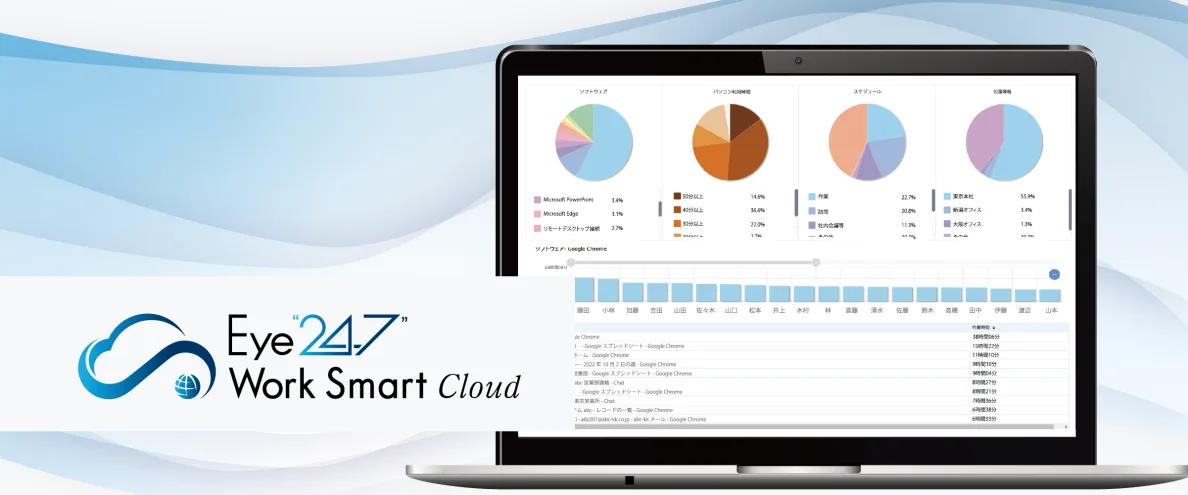 Eye“247” Work Smart Cloud
