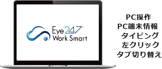 Eye“247” Work Smart