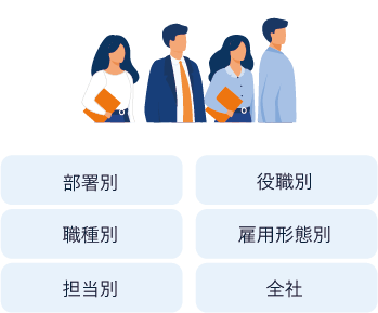 適用範囲