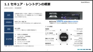 Secure X-Ray実施概要