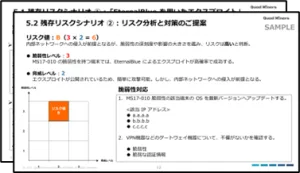 総合サマリ(スコアリング)