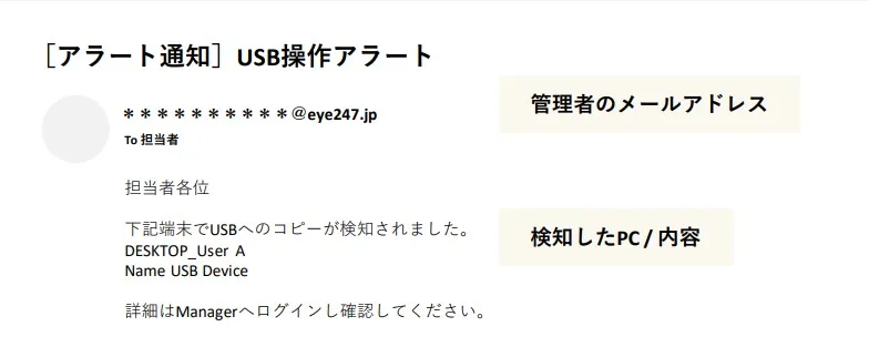 アラート通知