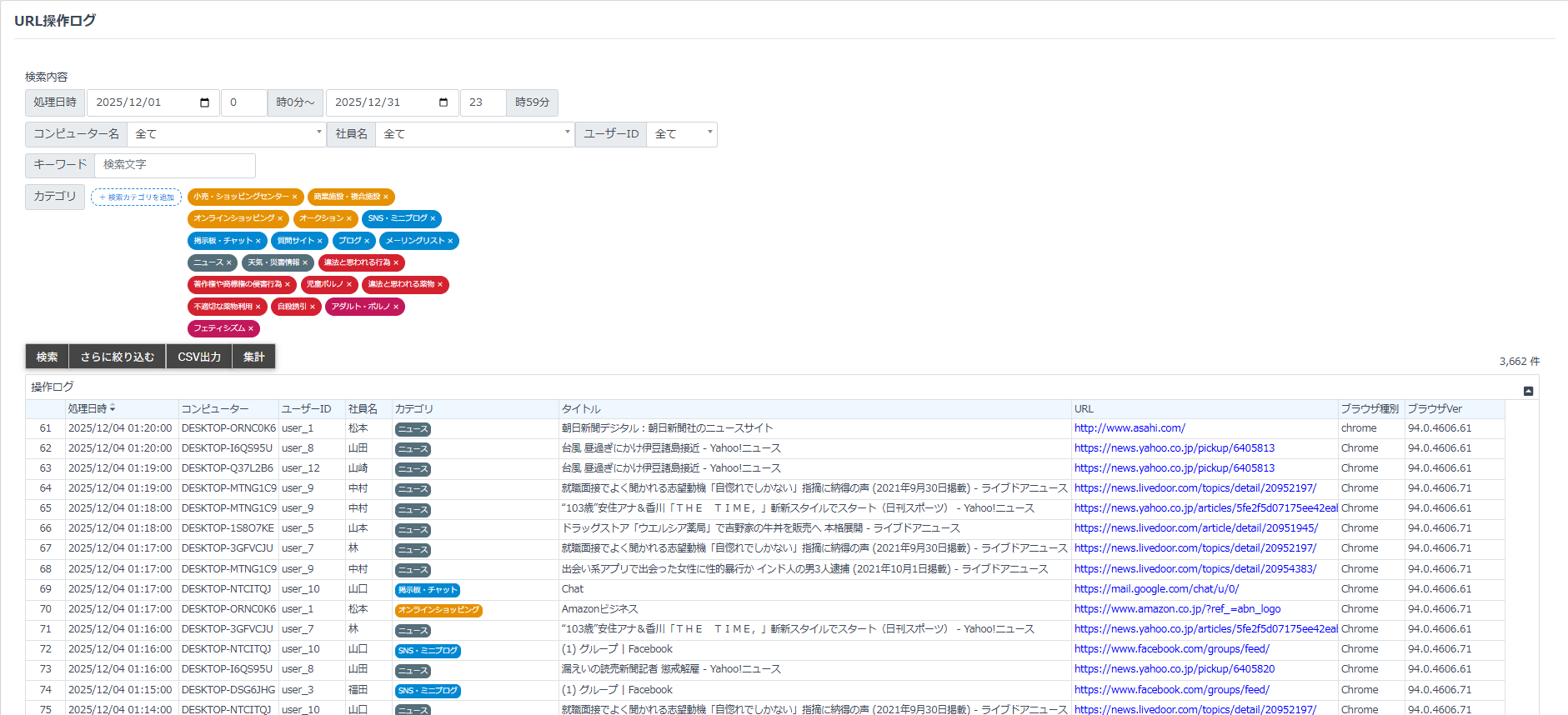 URLカテゴリー機能：実際の画面画像