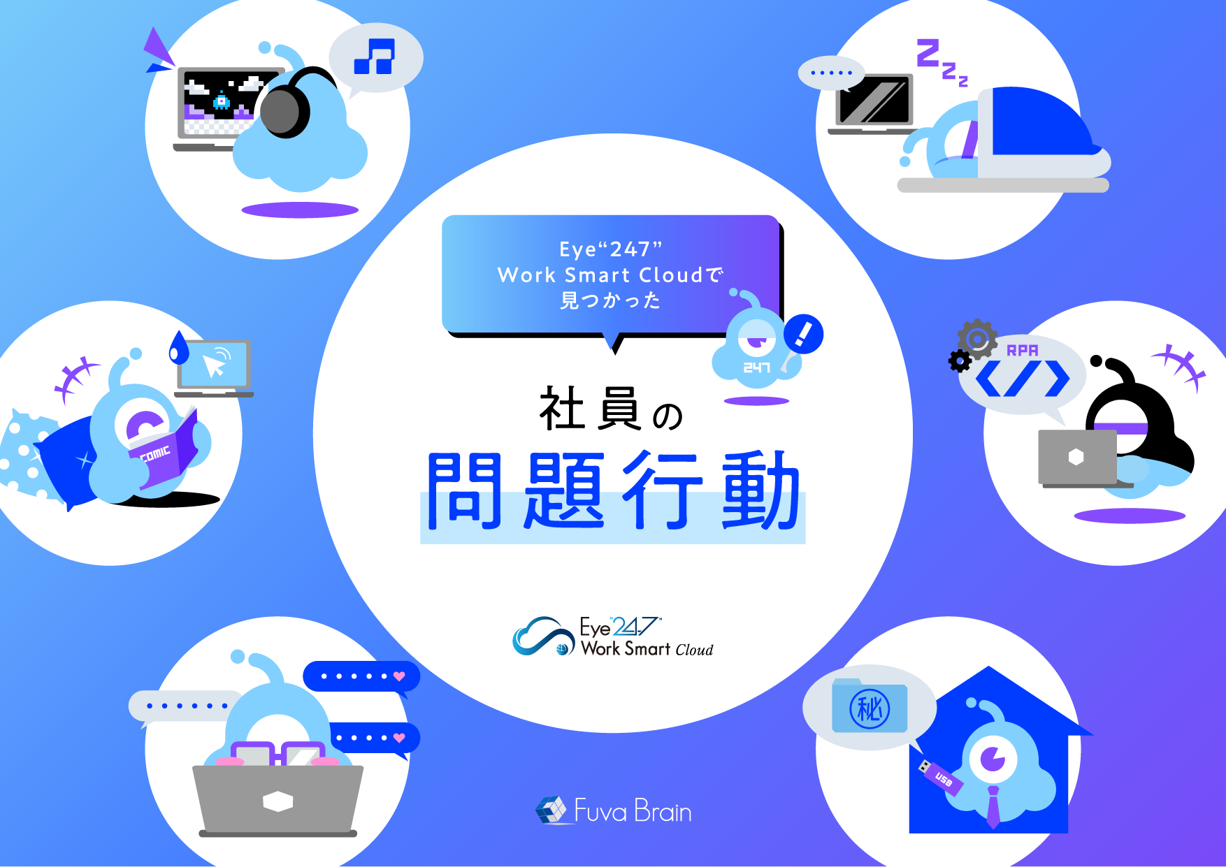 whitepaper_problem_H1 社員の問題行動14選バナー